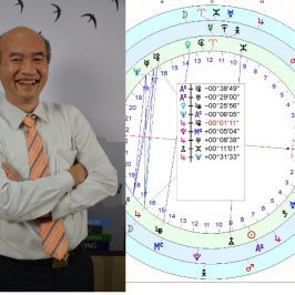 เรียนดูดวงโหราศาสตร์ยูเรเนียน ภาคการให้ฤกษ์