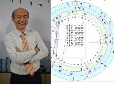 เรียนดูดวงโหราศาสตร์ยูเรเนียน ภาคพยากรณ์